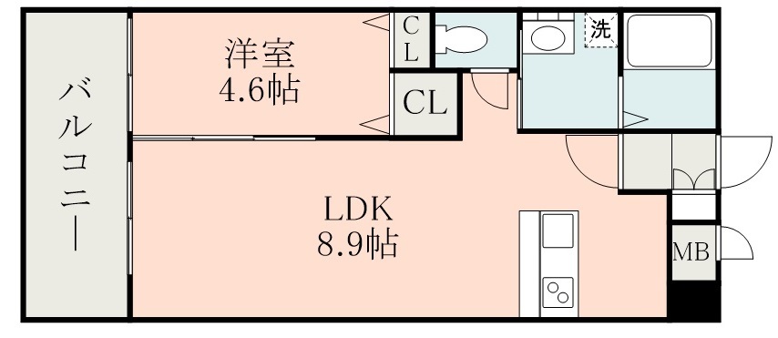 Ｓ－ＦＯＲＴ平成けやき通り ５１２号室